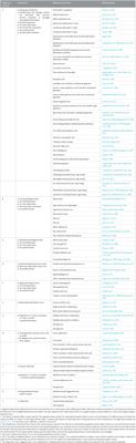 Designing animal-friendly behavioral tests for neuroscience research: The importance of an ethological approach